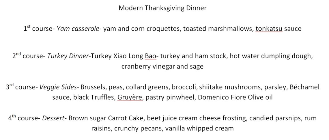 Thanksgiving Menu